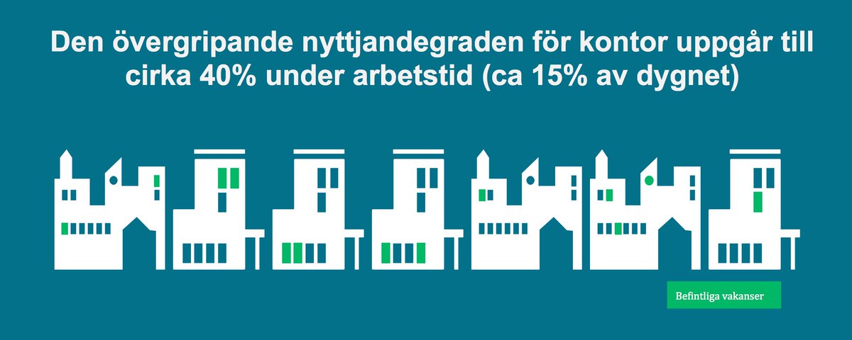 Vego Eco tweet media