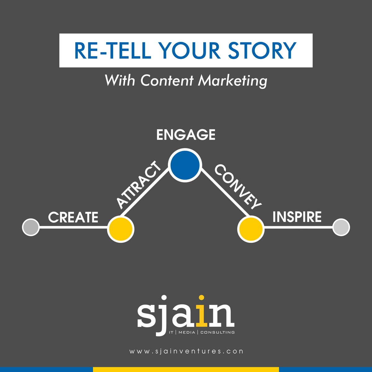DMSInfosystem's tweet photo. Re-tell your story with Sjain, Central India's most trusted #DigitalIncubator and mark your success.
#SjainVentures #ContentMarketing https://t.co/s2bdaA3nwy