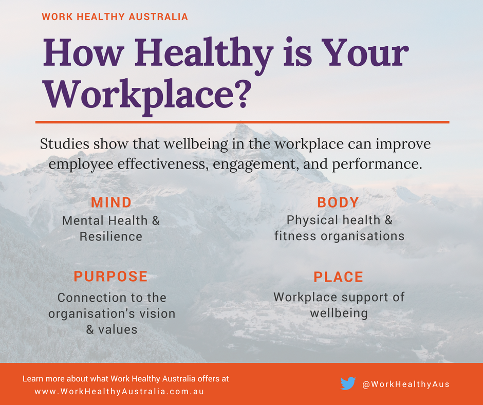 WorkHealthAus's tweet photo. How #Healthy is your #Workplace? https://t.co/5Ltkqk6pDo