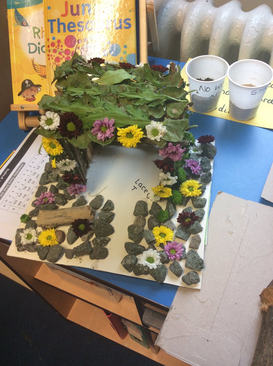 AHPA_Year1's tweet photo. 1W's amazing homework projects. 
Woodland homes made by Dominic, Lacey.T. And Imogen. @AHPA_Year1 https://t.co/GBlCJmKUJz