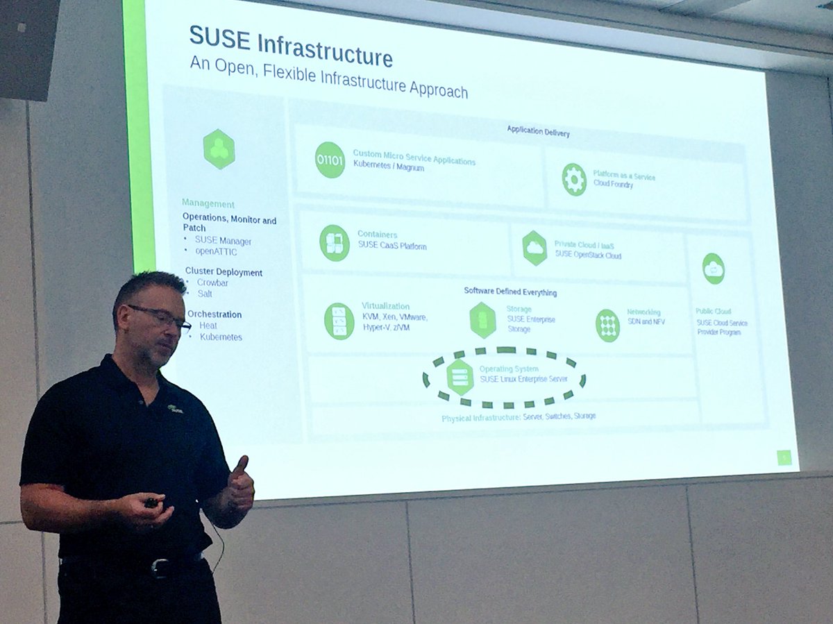 martyhoran144's tweet photo. Marcus Kraft shares #SUSE insights & outlook for #Linux on #IBMz @ibmccboe @suse @IBMLinuxONE #LinuxYourWay #LinuxWithoutLimits https://t.co/lbm1UWhgs3