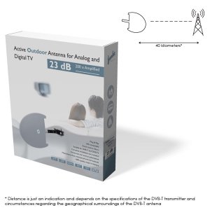 digitennes.nl tweet media