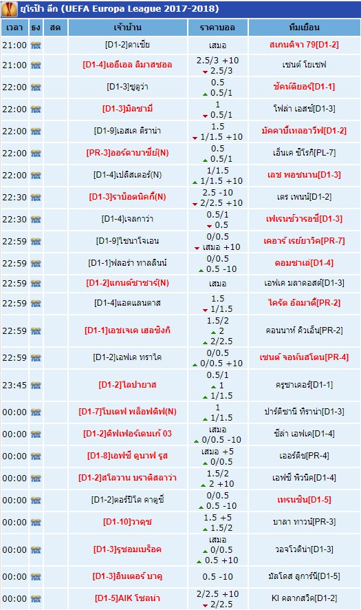 tdedline tweet picture