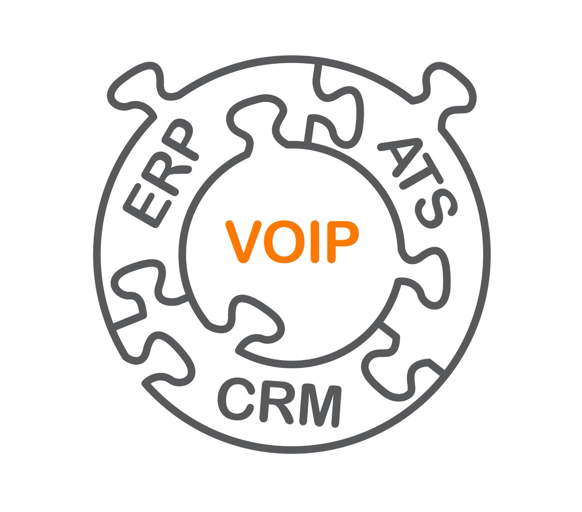 markyb38's tweet photo. Today's workforce demands more than just voice solution. See what #UC can mean for your business. https://t.co/MMB9vDhO3M. #UCSimple https://t.co/I2YX4FPo5H