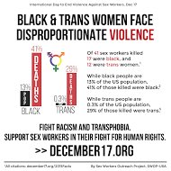 Lacey Thistlewood #YouAreNotForgotten #IDTEVASW #Dec17 #sexworkiswork #sexwork