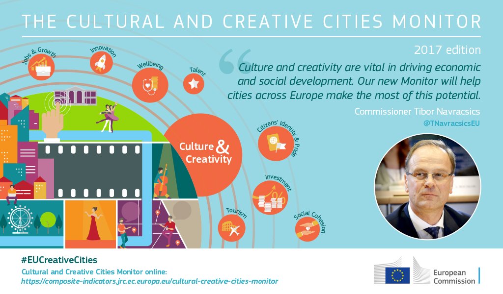 EITeu's tweet photo. Watch live! 2017 Cultural &amp; #CreativeCities Monitor to be launched today 12:00! https://t.co/mdTGxPK9hq #EUCreativeCities @TNavracsicsEU https://t.co/jzMVxMfhnD