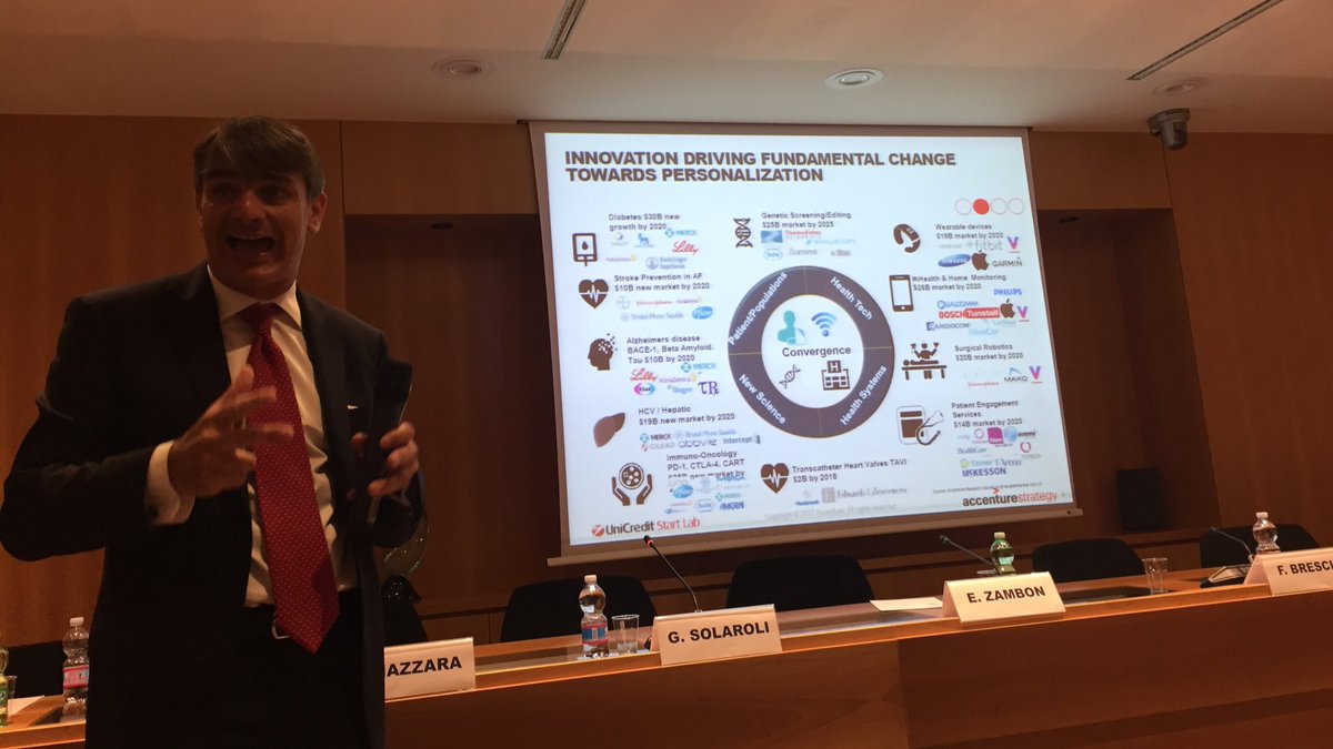 neuronguard's tweet photo. #innovation drives fundamental change towards #personalization @DaniloMazzara @AccentureStrat #digitalhealth #convergency #trends https://t.co/WfoUjmaJhE