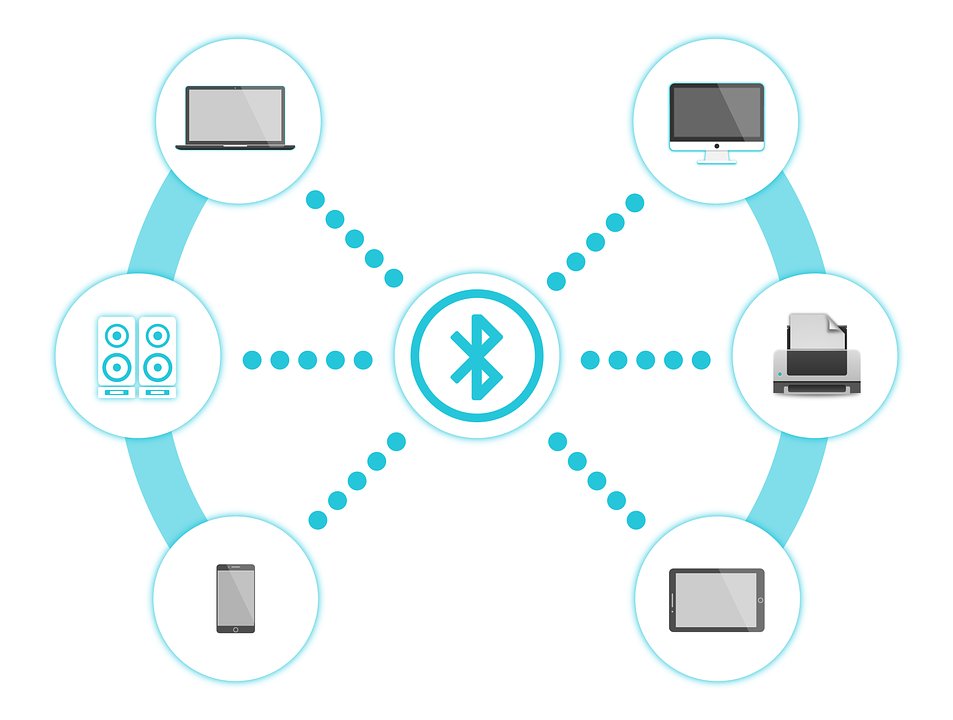 TextBlue's tweet photo. Email enquiries@textblue.co.uk to learn about the revolutionary new way business and property owners are saving money via a Bluetooth device https://t.co/Urf7Qz4YPJ