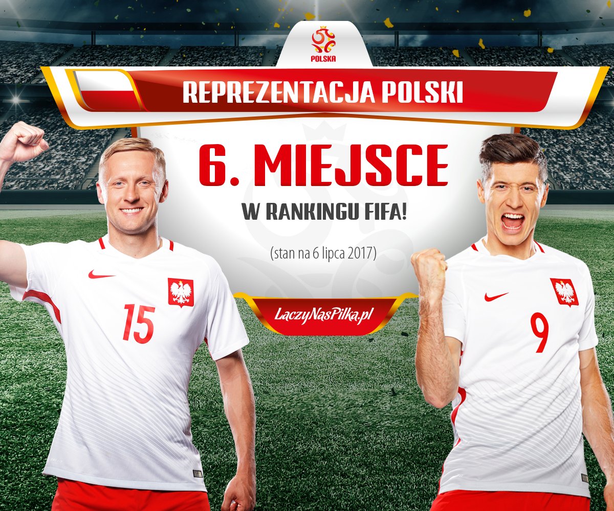 LaczyNasPilka's tweet photo. Najnowszy ranking FIFA, a tam... 

Jest dobrze, a będzie jeszcze lepiej! 🇵🇱⚽️😎 https://t.co/qbM7y8RYzi