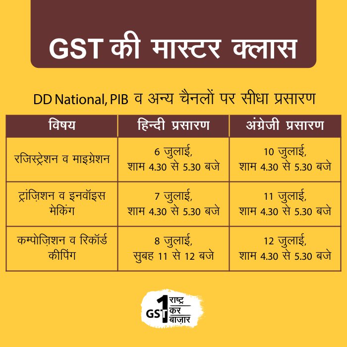 DIPRRajasthan's tweet image. #GSTMasterClasses से जानिए #GST के बारे में, @DDNational, @PIB_India पर होगा सीधा प्रसारण
#GSTForNewIndia 
#GSTRajasthan #OneNationOneTax