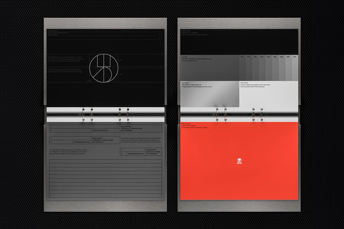 jhuver's tweet image. Some new posts up on the blog – formt.net