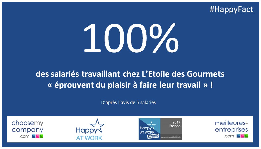 HappyAtWorkIndex tweet media