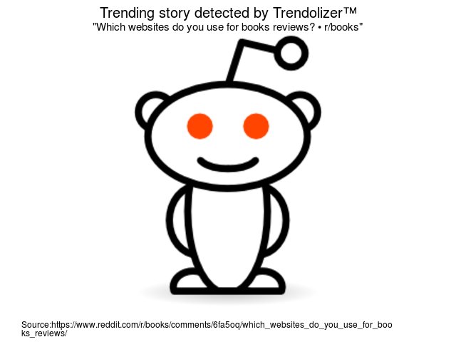 Bookolizer's tweet image. Which websites do you use for books reviews? • r/books #searchfunction books.trendolizer.com/2017/07/which-…