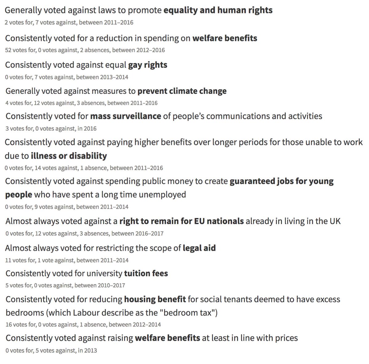 SiRenshaw's tweet image. Jacob Rees-Mogg is not amusing. 

Jacob Rees-Mogg is cruel, deplorable and dangerous.