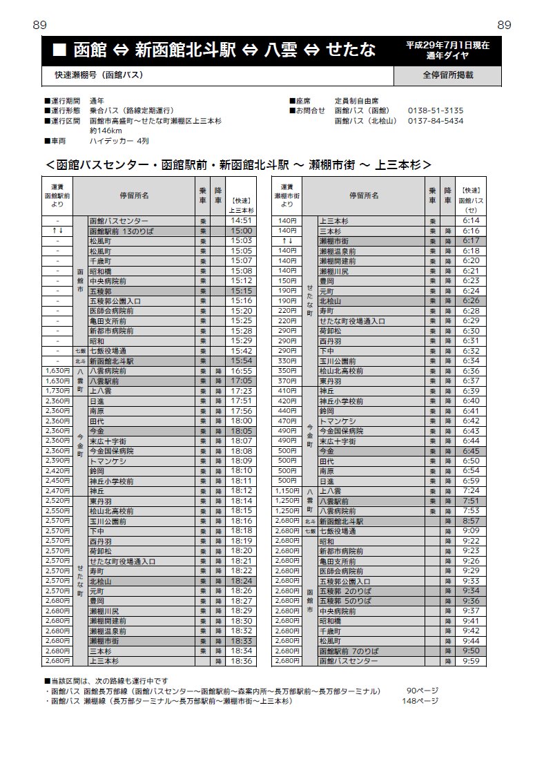 北海道紀行 時刻表編集部 北海道南部編より 函館バス 快速瀬棚号と江差 八雲線 試作版につき 記載内容は変更となる場合があります
