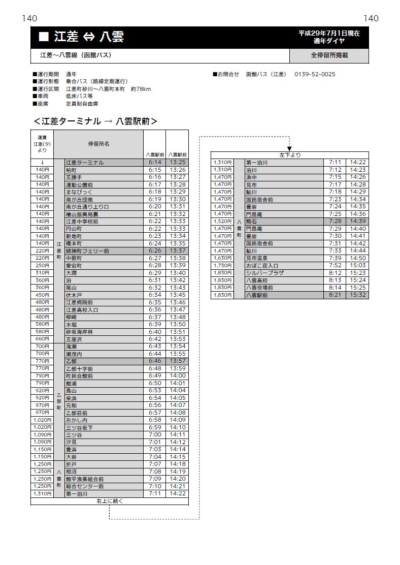 北海道紀行 時刻表編集部 北海道南部編より 函館バス 快速瀬棚号と江差 八雲線 試作版につき 記載内容は変更となる場合があります