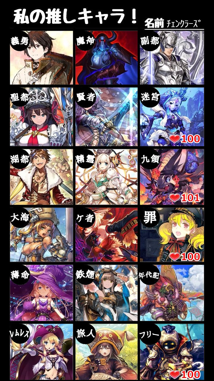 チェンクラーズツール Pa Twitter 巷で流行っている ちなぽん さん作成の推しキャラ一覧に参加したかったので ツールにしました 画像を集めて切り貼りしなくても自分の一覧が作れます でも わけあって カティアとユギギ推しの人は