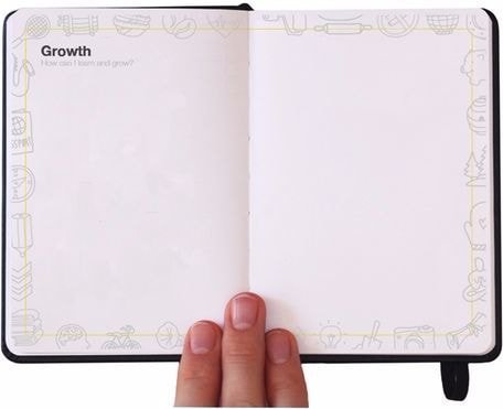 JournaldotLife's tweet photo. Our life maps exercises will help you to set inspirational goals for your life. https://t.co/QXQ2et5Mps