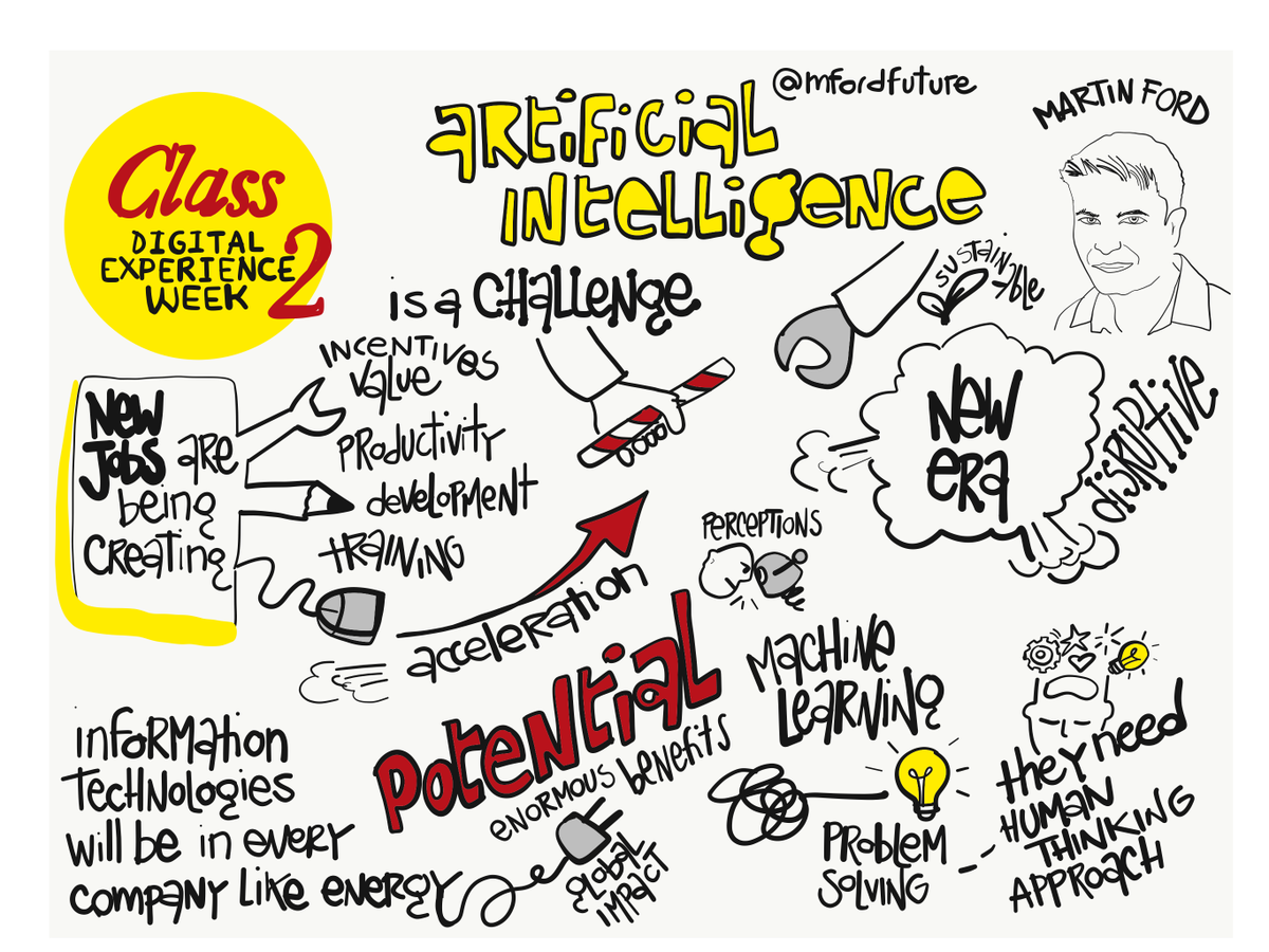 Bip_Group's tweet photo. #BipFF17: gli speech di @MFordFuture @fabiotroianibip #CarloCapè e @IvanZenAttitude reinterpretati dalla visual artist @visualsara #CDEW2017 https://t.co/LIATcJKtzc