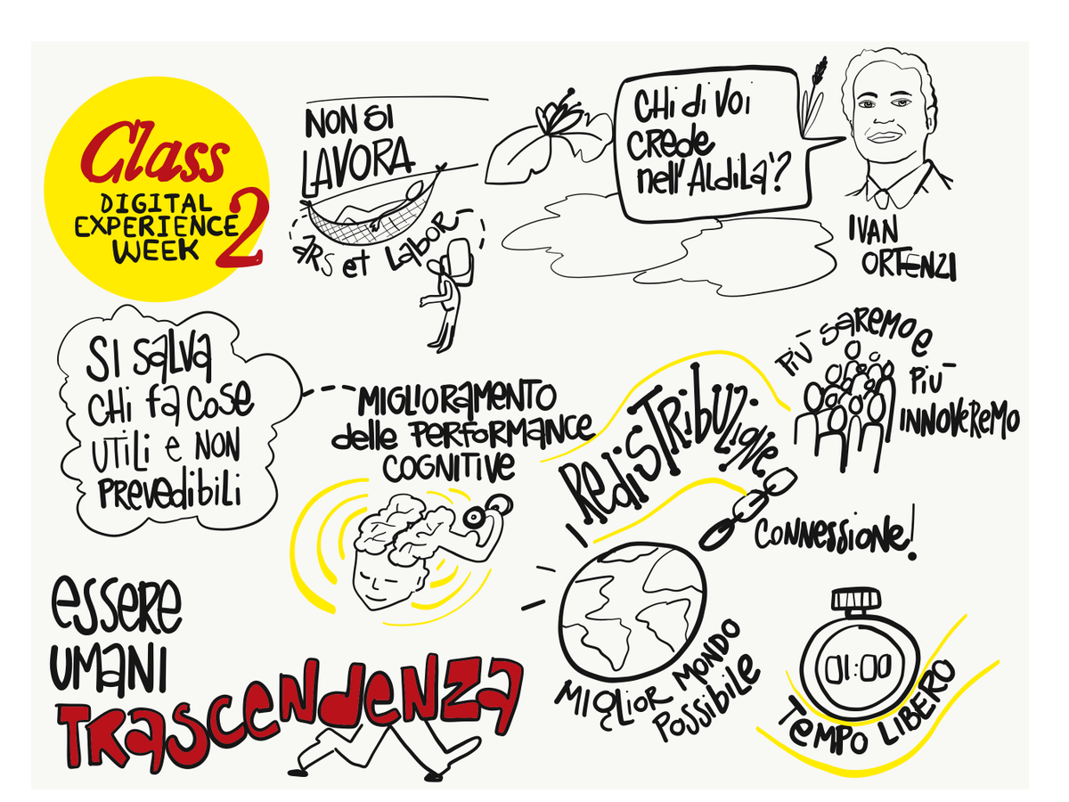 Bip_Group's tweet photo. #BipFF17: gli speech di @MFordFuture @fabiotroianibip #CarloCapè e @IvanZenAttitude reinterpretati dalla visual artist @visualsara #CDEW2017 https://t.co/LIATcJKtzc