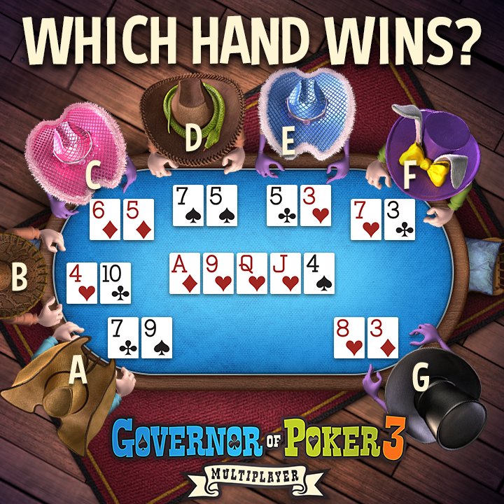 GoP_3's tweet image. ♥♠ POKER SKILLS WANTED ♦♣
Which hand wins? 🤔
LIKE &amp;amp; COMMENT with your answer 
Play Poker ☛bit.ly/GovernorofPoke…