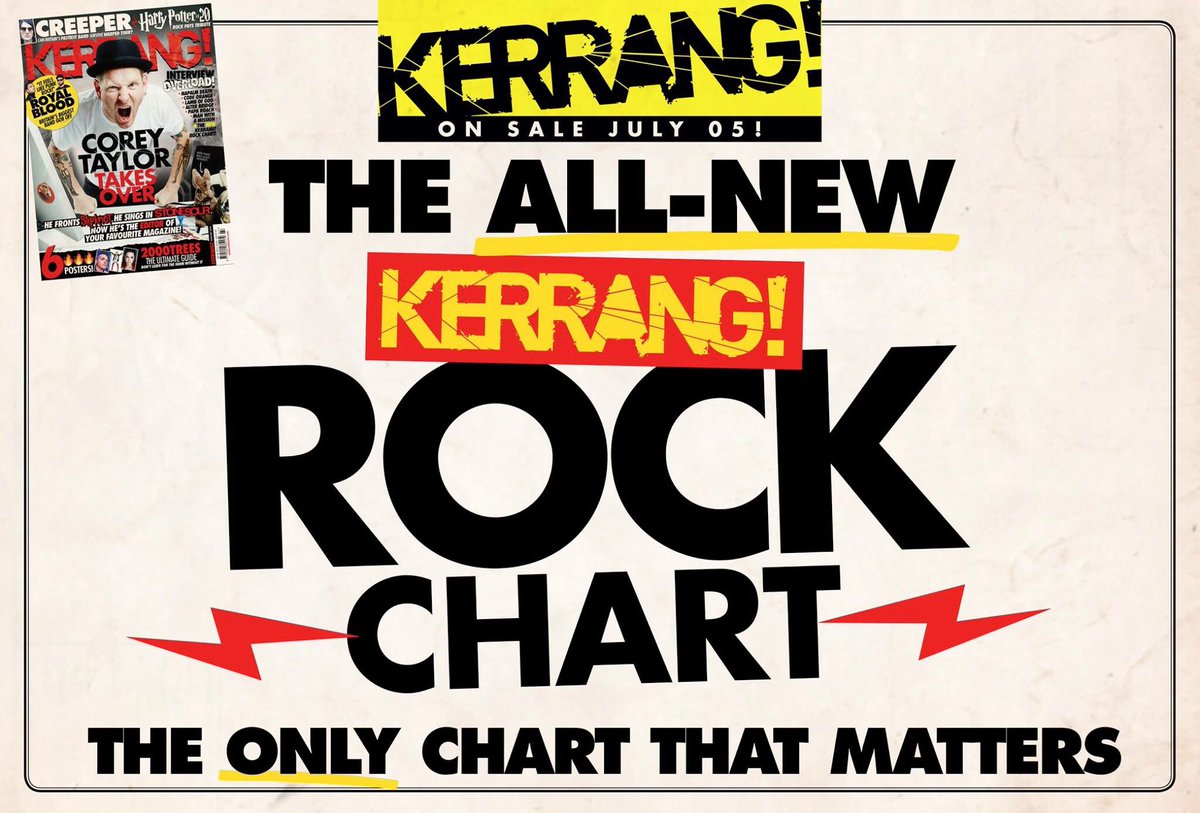 The Official Kerrang Rock Chart