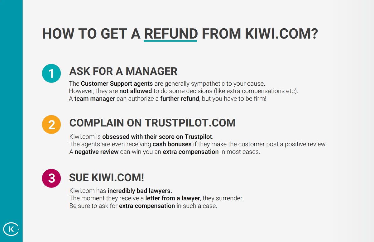 Image result for kiwi.com refund