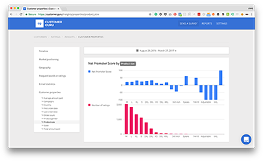 krysteleal's tweet image. Lifetime Access for $39 to the #1 customer survey software - Become a #CustomerGuru! - goo.gl/Bcaers