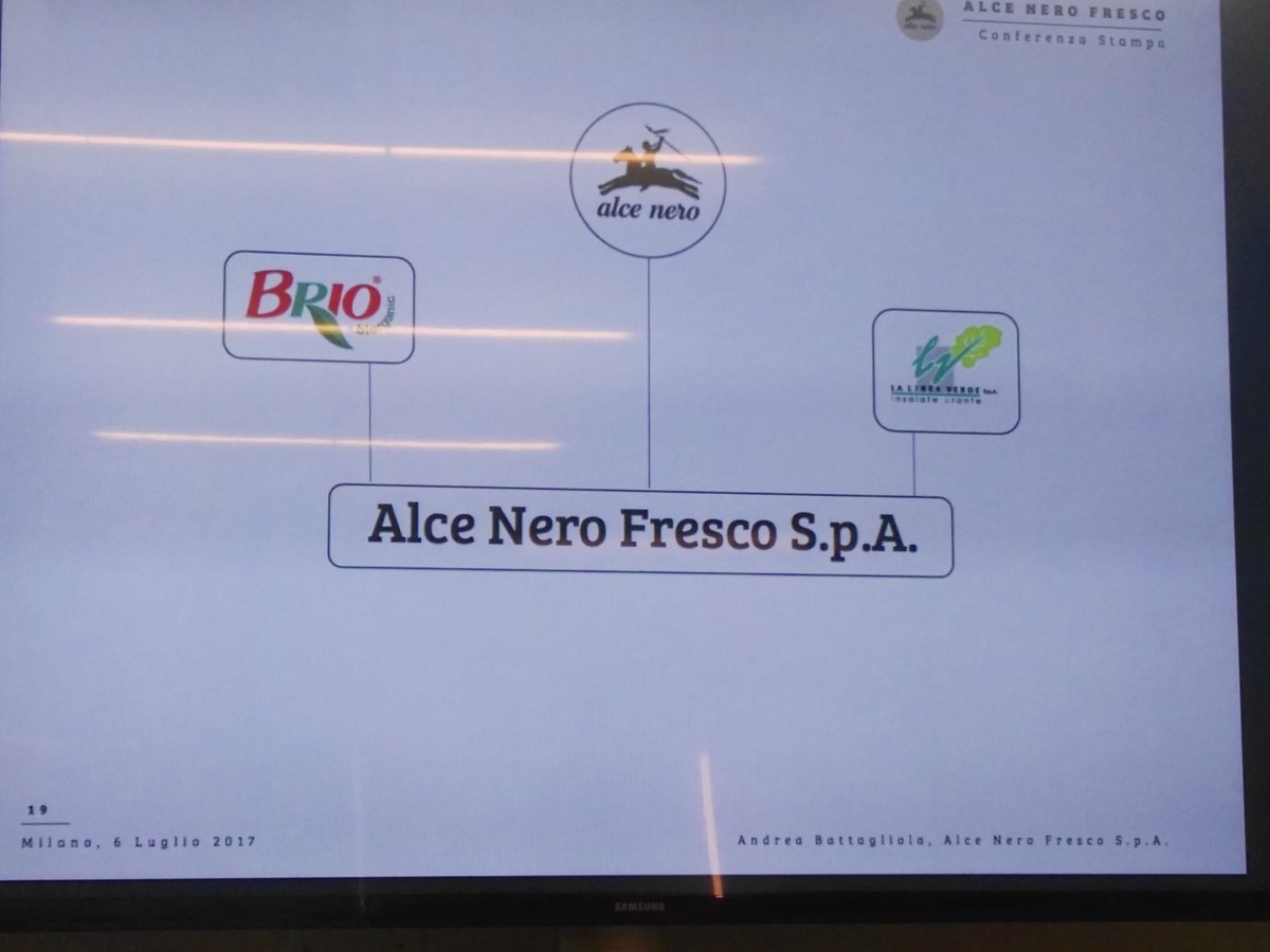 FreshPointMag's tweet photo. Alce Nero Fresco joint venture sul#biologico tra @alcenero #lalineaverde e #Brio si parte con #IVgamma e #zuppepronte al @sanafiera 2017 https://t.co/GNrvJaHerD