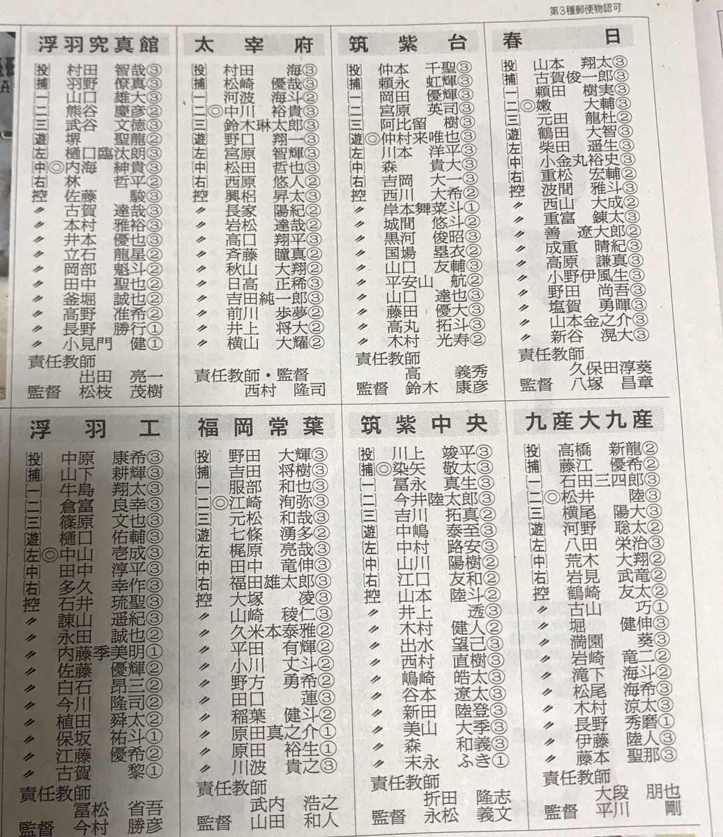 ローズダスト בטוויטר 高校野球福岡大会ベンチ入りメンバー表 南部その 実際のメンバーとは相違する場合もあります ローズダスト בטוויטר 高校野球福岡大会ベンチ入りメンバー表 南部その 実際のメンバーとは相違する場合もあります