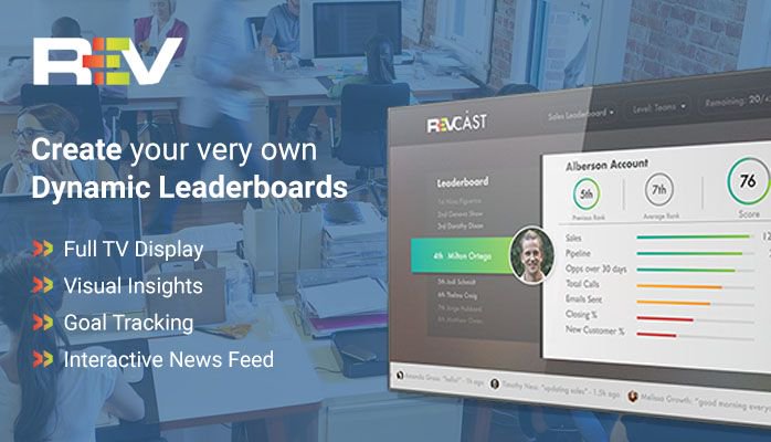 Revapp.io tweet media