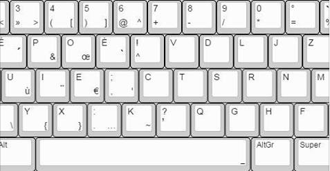 Retour : <a href="/Siecledigital/">Siècle Digital</a> revient sur la possible disparition du clavier #AZERTY et la mise en place du clavier BEPO  bit.ly/2rhmUJA