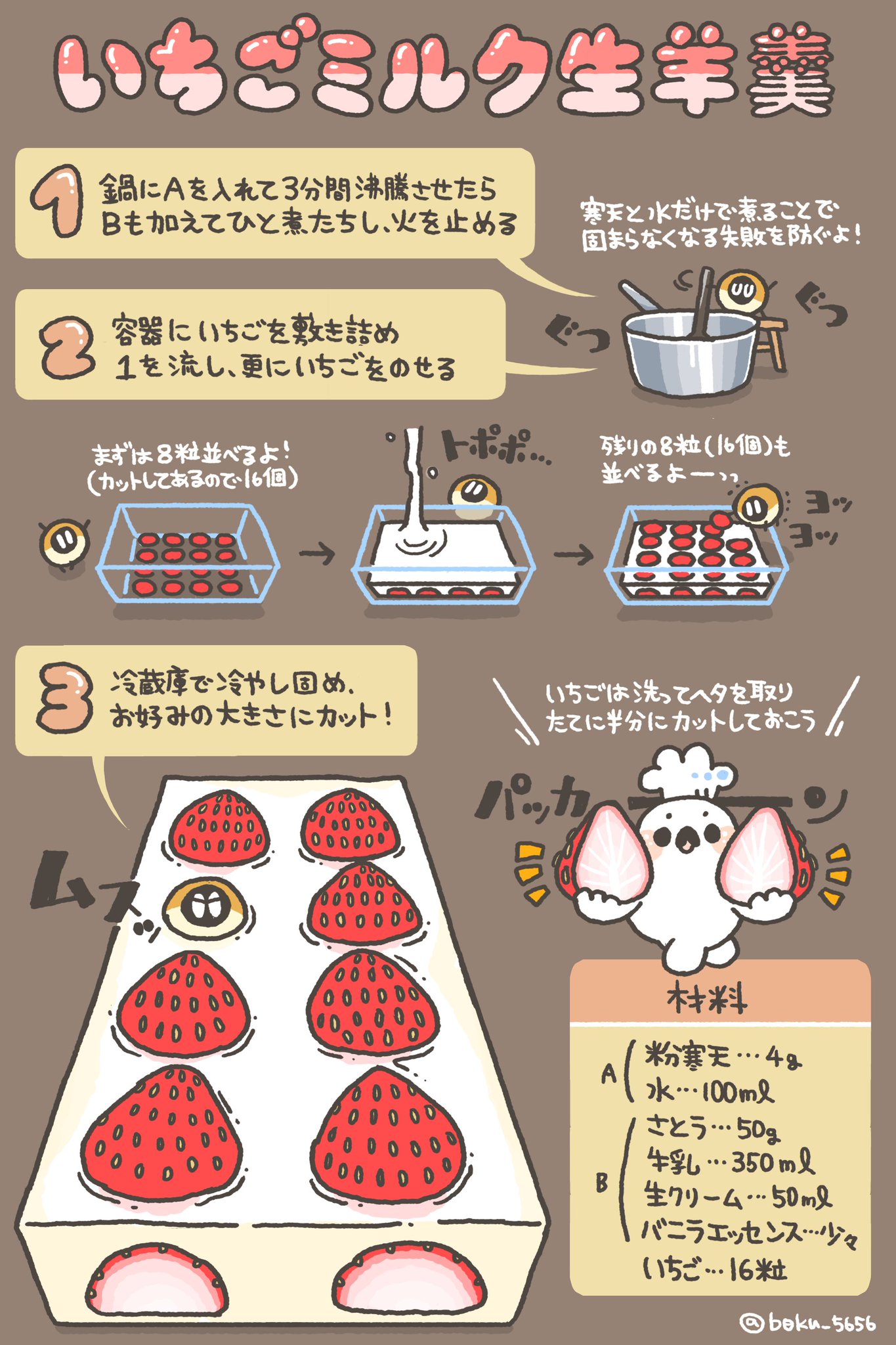 ぼく イラスト料理研究家さんのツイート いちごミルク生羊羹のレシピをまとめました ٩ Oo ۶ Oo イチゴの代わりにマンゴーを使って作っても美味しい ぼく イラスト料理研究家さんのツイート いちごミルク生羊羹のレシピをまとめました ٩ Oo ۶ Oo イチゴの代わりにマンゴーを使って作っても美味しい