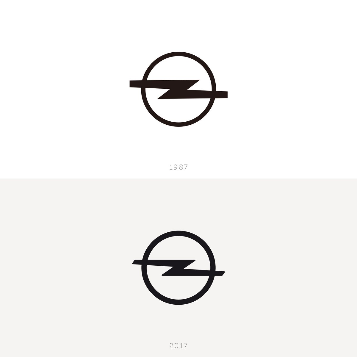 タカヤ オオタ Opelは旧ロゴをリファイン フラット化した結果 1980年代に同社が用いていたロゴに全体感が近しいのが 面白い Kodakも昨年 1980年代のロゴをベースにした新ロゴを発表している