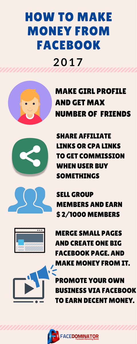 How to Make Money from Facebook 2017? #DigitalMarketing #socialmediamarketing #Infographic