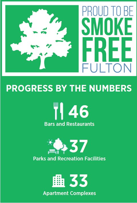 FultonInfo's tweet photo. The Smoke-Free Fulton Movement Has Momentum. The PICH Program’s Proud To Be Smoke Free Fulton Campaign continues to have an impact. https://t.co/uBf8dnoysZ