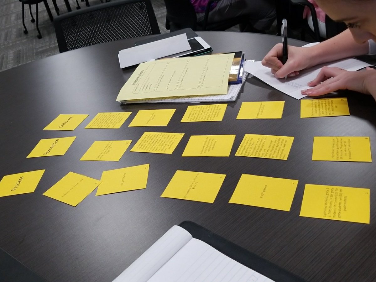 Looking at data at the year round school counselor meeting <a href="/Laurenbrand8/">Lauren Brand</a> <a href="/SycamoreCreekES/">Sycamore Creek ES</a> @