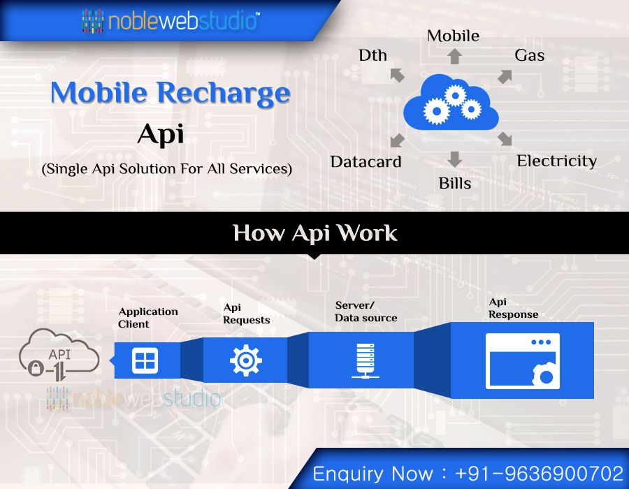 Noblewebstudio's tweet image. Get best margin mobile recharge API for all recharge and bill payment services buff.ly/2uNKefq #rechargeapi #utilityapi #billpayapi