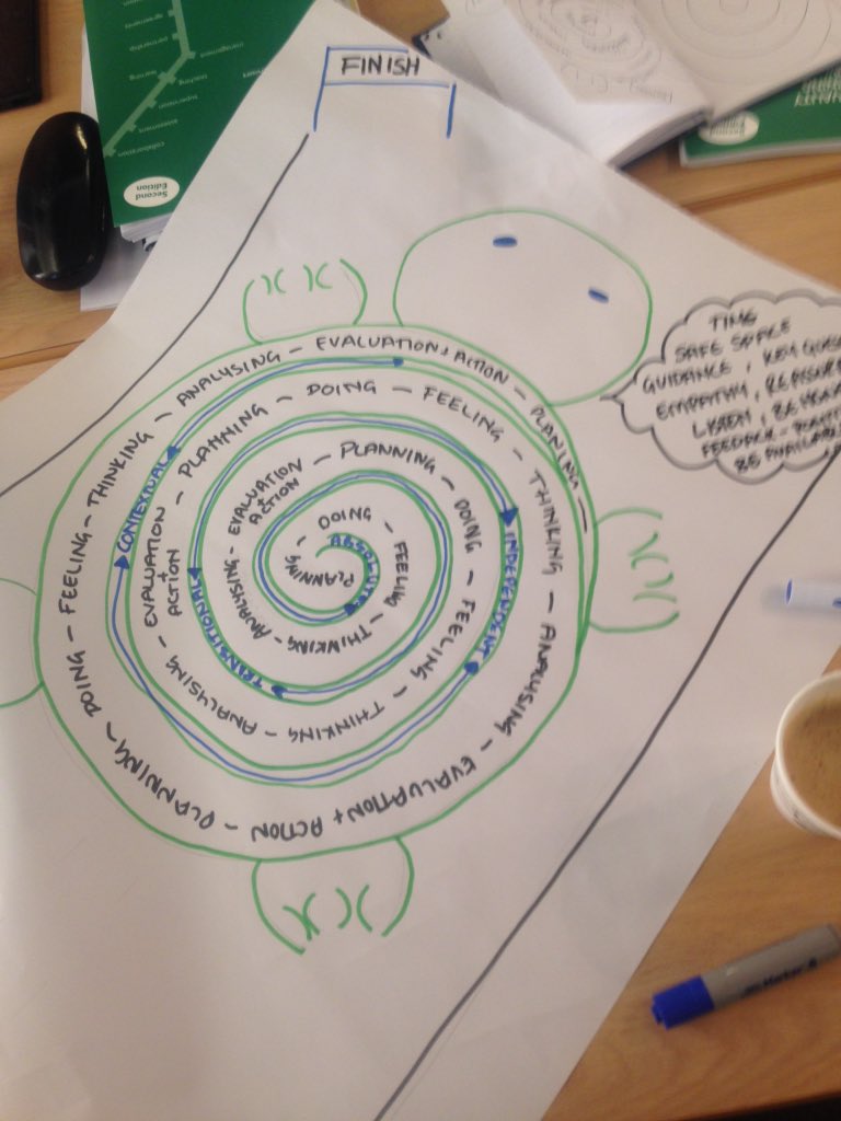 Pips1186's tweet image. Meet &apos;Terry&apos; our #exponentiallearning tortoise... The expert supervisee 😂 #studentlife #youthworkskills #supervision