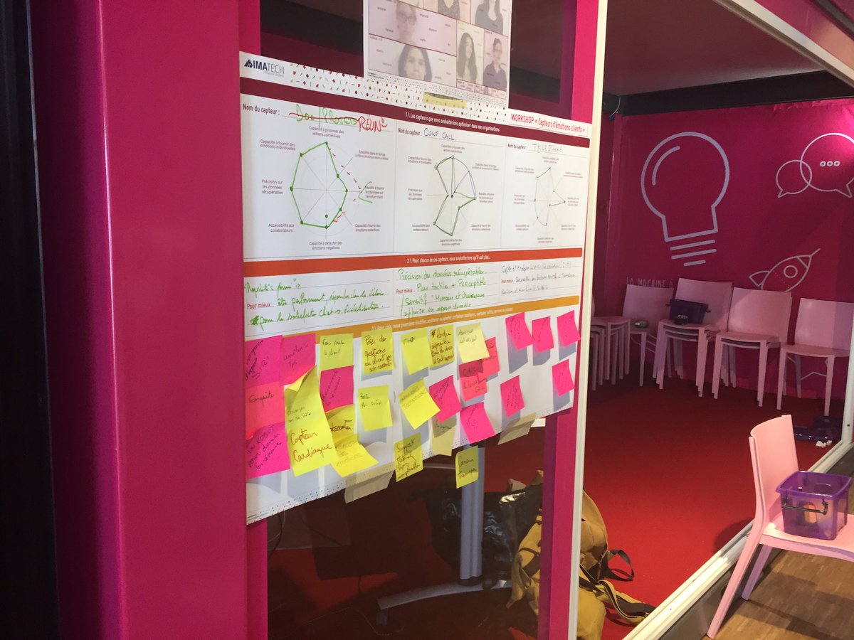 INSPERIENCE_co's tweet photo. Pour notre #brainstorming @LMAIbyIMATECH les idées fusent les murs se remplissent #designthinking #innovation https://t.co/pHgangNXbv