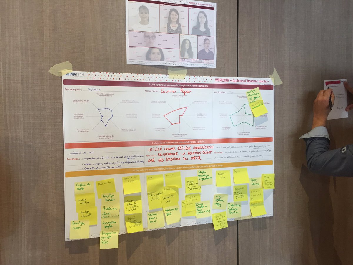 Pour notre #brainstorming <a href="/LMAIbyIMATECH/">La Machine à Innover</a> les idées fusent les murs se remplissent #designthinking #innovation