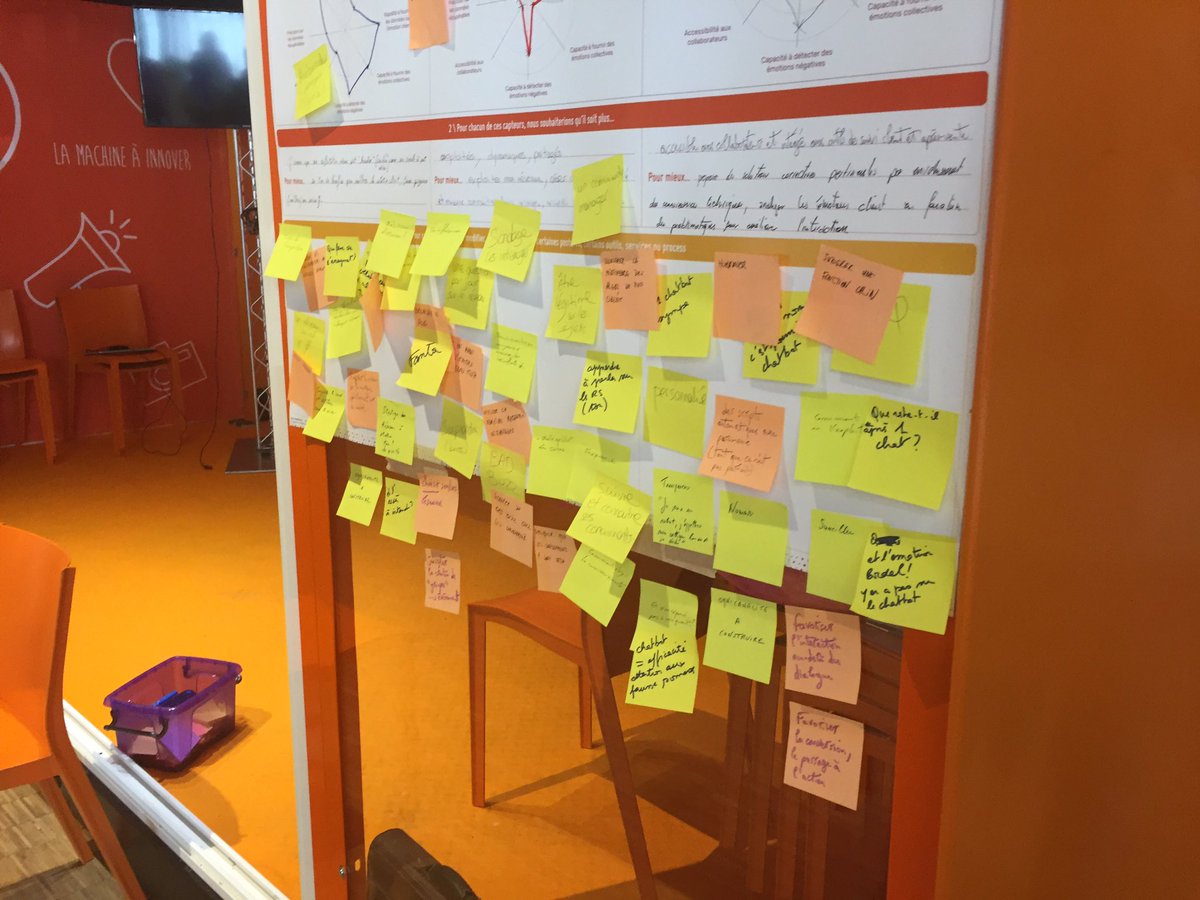 INSPERIENCE_co's tweet photo. Pour notre #brainstorming @LMAIbyIMATECH les idées fusent les murs se remplissent #designthinking #innovation https://t.co/pHgangNXbv