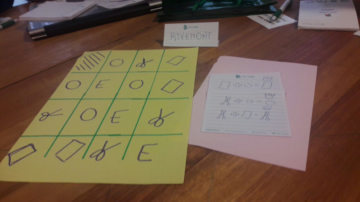 adrimagnone's tweet photo. Jugando piedra papel tijera. #semanaLabTed #CeibalPC3 @pmacedo07 @Liceo6Rivera @DaniPirez80 @loliduarte1989 https://t.co/ga8W6jpGqy
