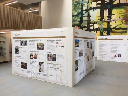 TheHiveWorcs's tweet photo. What would you like to see in The Hive over the next 5 years? Visit #HiveatFive &amp; tell us #worcester @worcesternews https://t.co/lQxEt00QmV https://t.co/wkpCRnVc2x