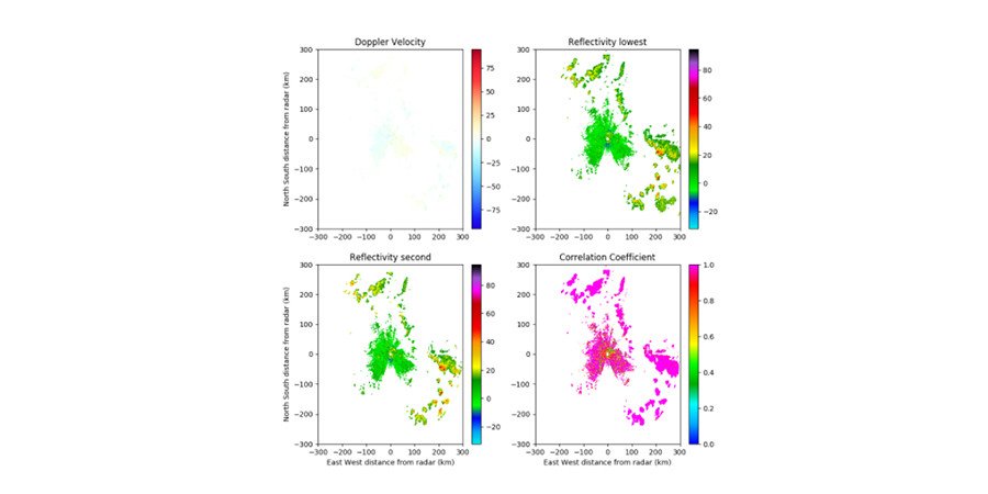 download Dynamic Data Assimilation: A Least Squares Approach