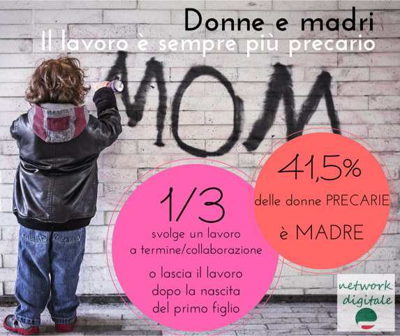 CislNazionale's tweet photo. #crescereperilfuturo. #Lavoro: preoccupante aumento delle #donne madri precarie in Italia https://t.co/z6tbpZz4xi https://t.co/eCqJy2YUkT