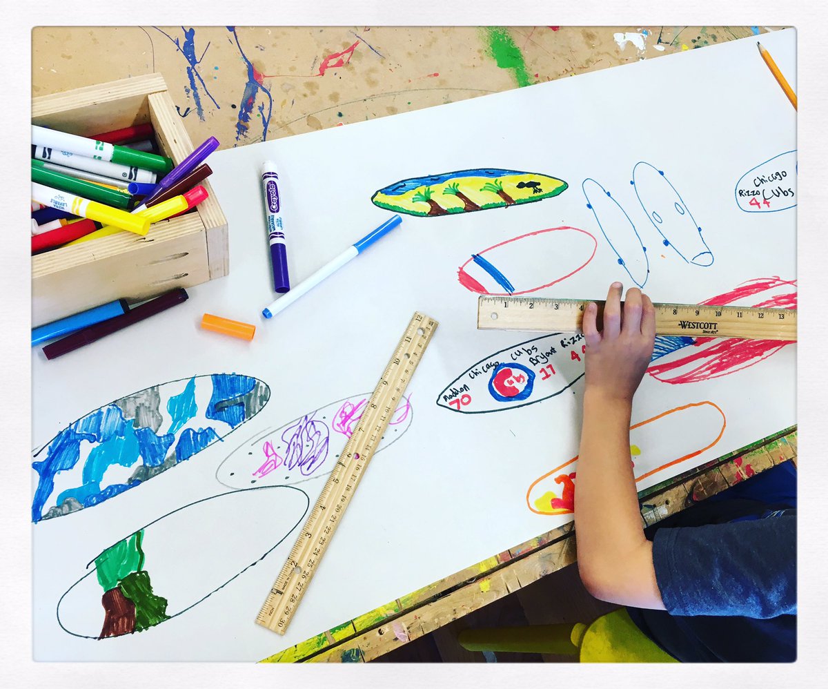 BitSpaceChicago's tweet photo. Step 3. #Design & #Measure your #skateboard
#DIY #STEM #SummerCamp #bitspacechicago https://t.co/SJcH8DT3TV