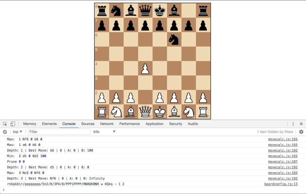Building a Simple Chess AI – Brandon Yanofsky