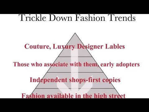 topklikml's tweet image. Trickle-Down #Fashion Trends : ...
LINK: topklik.ml/2017/07/06/tri…
#DesignForBeginners #DesigningClothes #FashionDesign #FashionDrawings