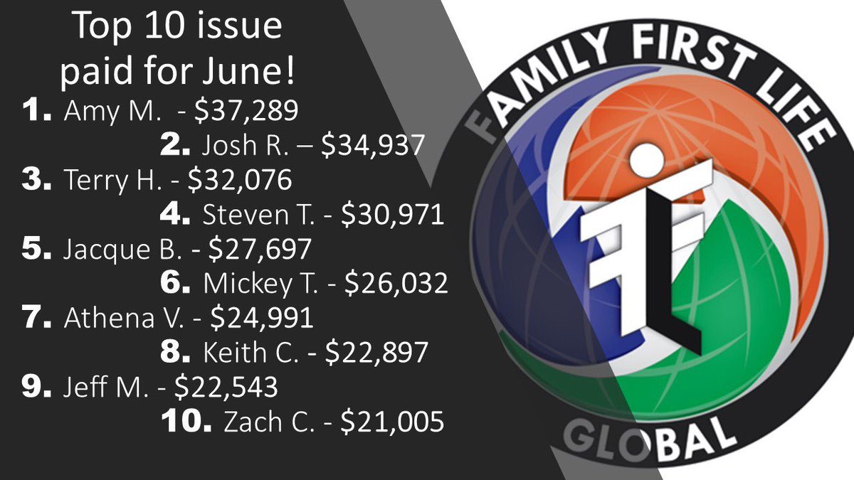 Yes, this is how much we make IN 1 MONTH! Way to go ya'll!! #AskMeHow #Equis #SymmetryFinancial #JoinOurTeam #ChangingLives #NowHiring